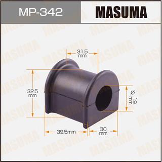 Thermostat Masuma