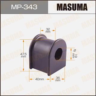 Thermostat Masuma