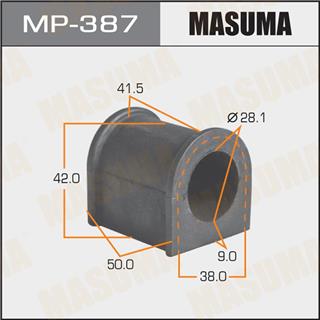 Thermostat Masuma