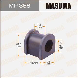 Thermostat Masuma