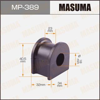 Thermostat Masuma