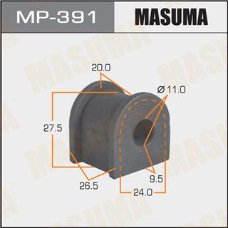 Thermostat Masuma