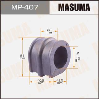 Thermostat Masuma