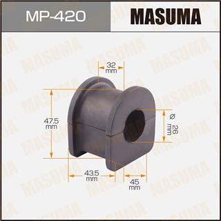 Thermostat Masuma