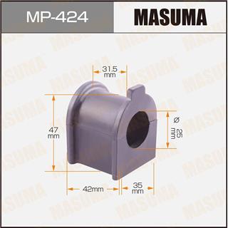 Thermostat Masuma