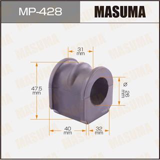 Thermostat Masuma