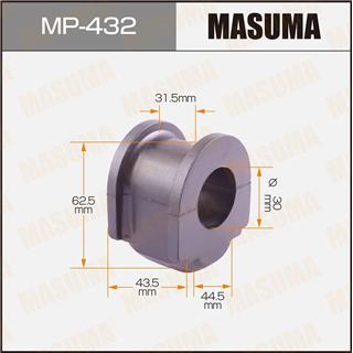 Thermostat Masuma