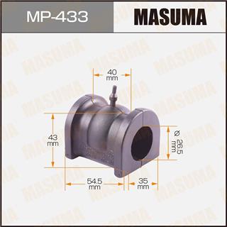 Thermostat Masuma