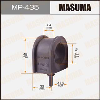 Thermostat Masuma