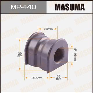 Thermostat Masuma