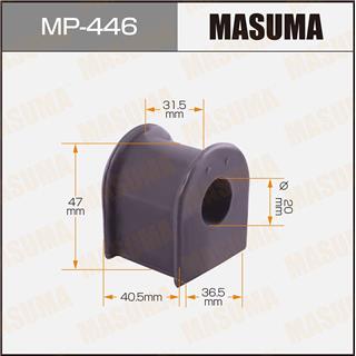 Thermostat Masuma