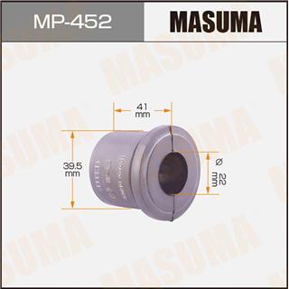 Thermostat Masuma