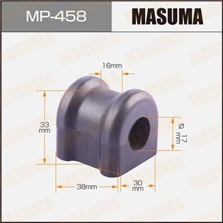 Thermostat Masuma