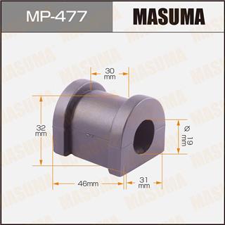 Thermostat Masuma