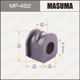 Thermostat Masuma