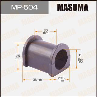 Thermostat Masuma