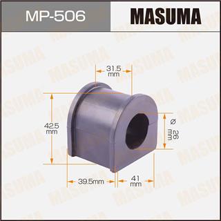 Thermostat Masuma