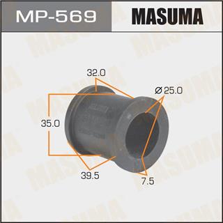 Thermostat Masuma