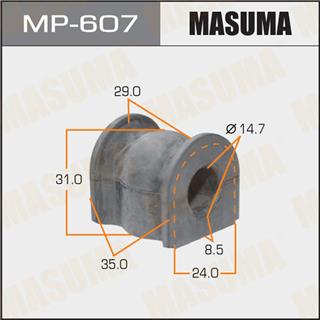 Thermostat Masuma