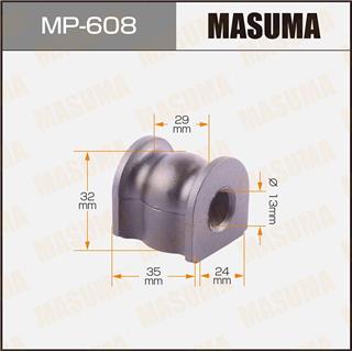 Thermostat Masuma