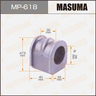 Thermostat Masuma
