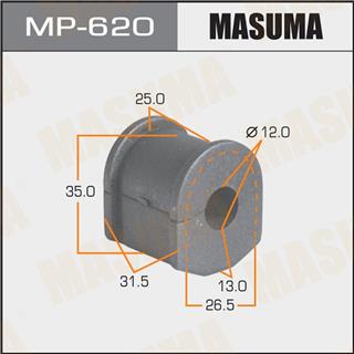 Thermostat Masuma