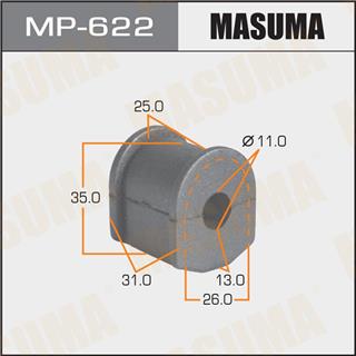 Thermostat Masuma