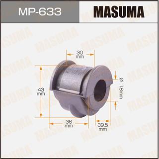 Thermostat Masuma