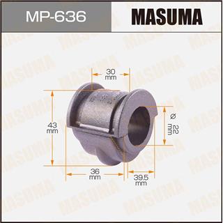 Thermostat Masuma