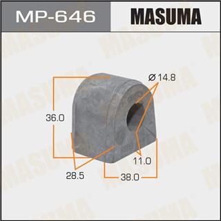 Thermostat Masuma