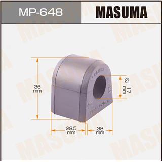 Thermostat Masuma