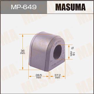 Thermostat Masuma