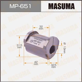 Thermostat Masuma