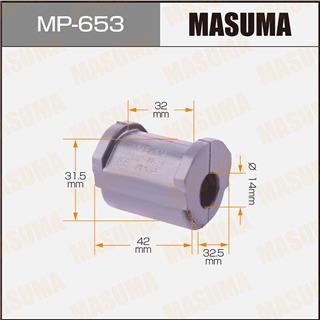 Thermostat Masuma