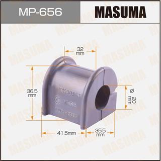 Thermostat Masuma