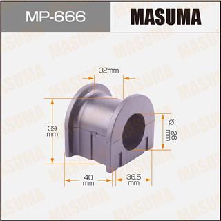 Thermostat Masuma