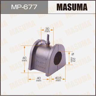Thermostat Masuma
