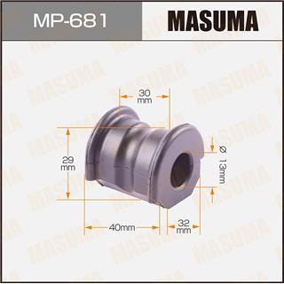 Thermostat Masuma