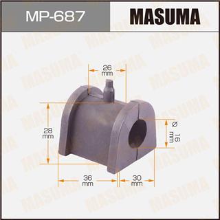 Thermostat Masuma