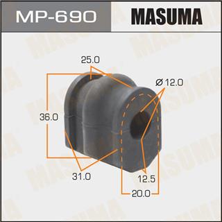 Thermostat Masuma
