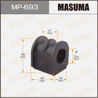 Thermostat Masuma