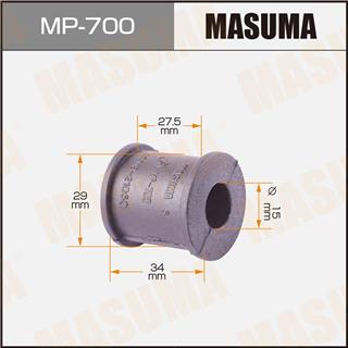 Thermostat Masuma