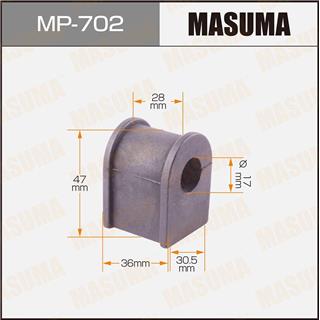 Thermostat Masuma