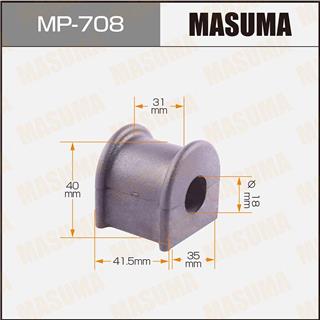 Thermostat Masuma
