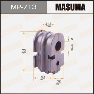Thermostat Masuma