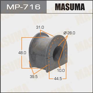 Thermostat Masuma