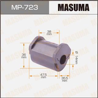 Thermostat Masuma
