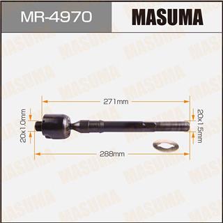 Thermostat Masuma