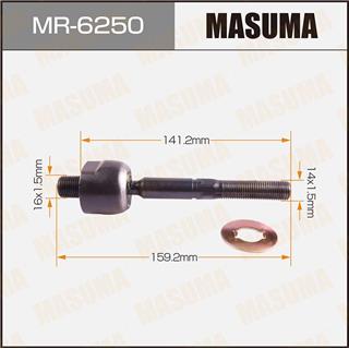 Thermostat Masuma