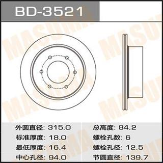 Thermostat Masuma